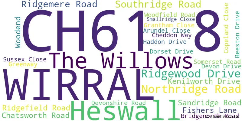 A word cloud for the CH61 8 postcode